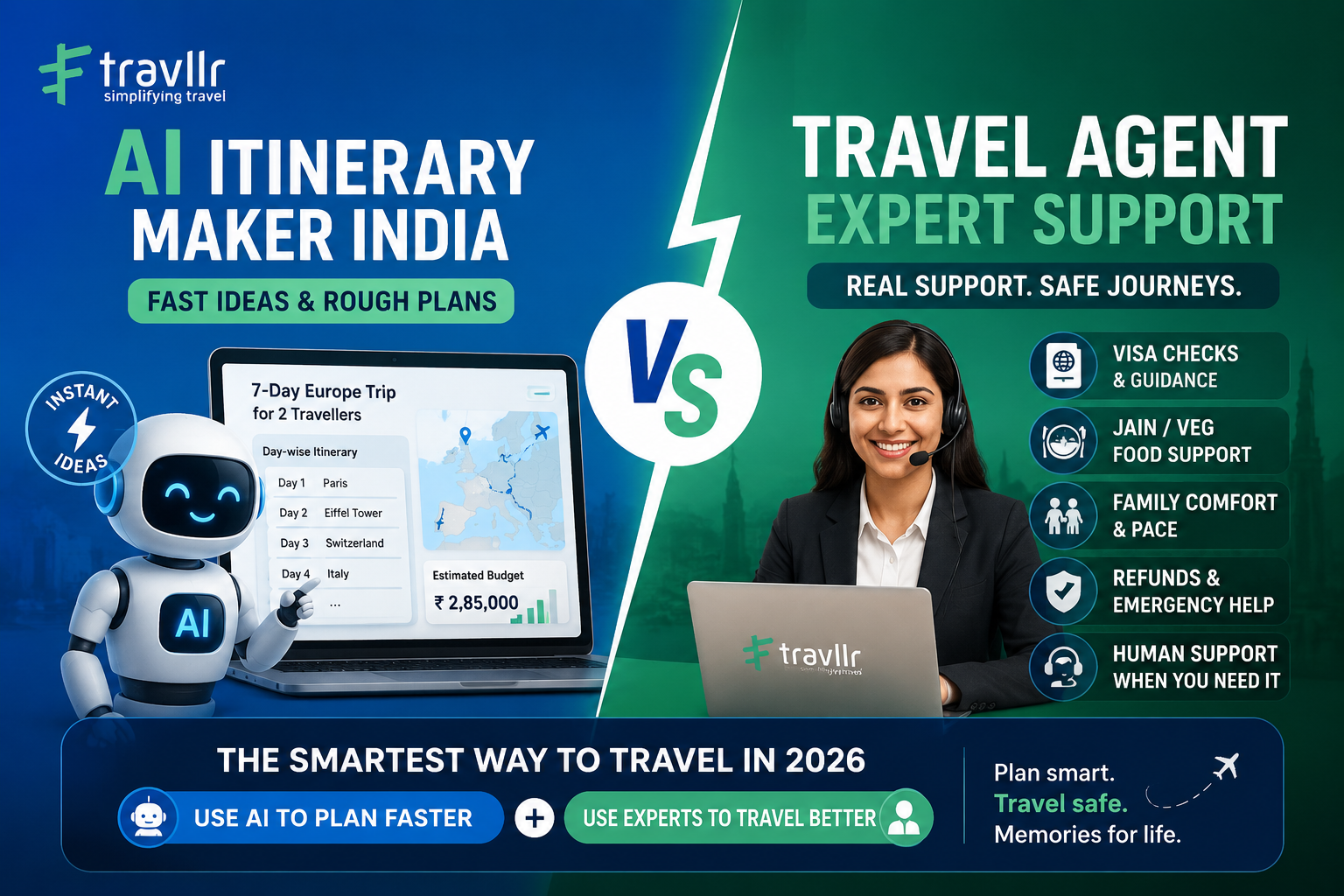 AI Itinerary Maker vs Travel Agent: What Indian Travellers Should Actually Use in 2026