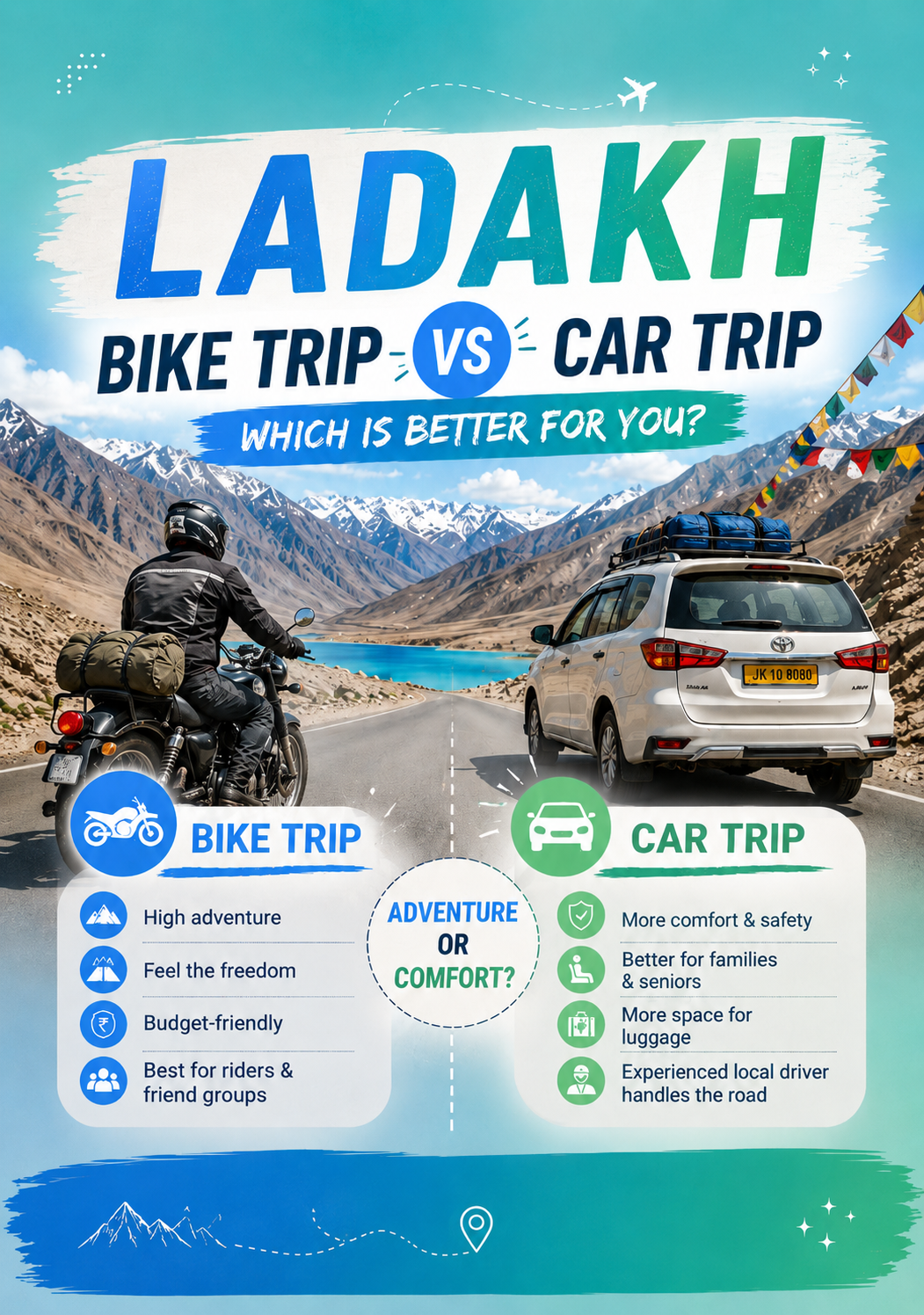 Ladakh Bike Trip vs Car Trip: Which Is Better for Indian Travellers?