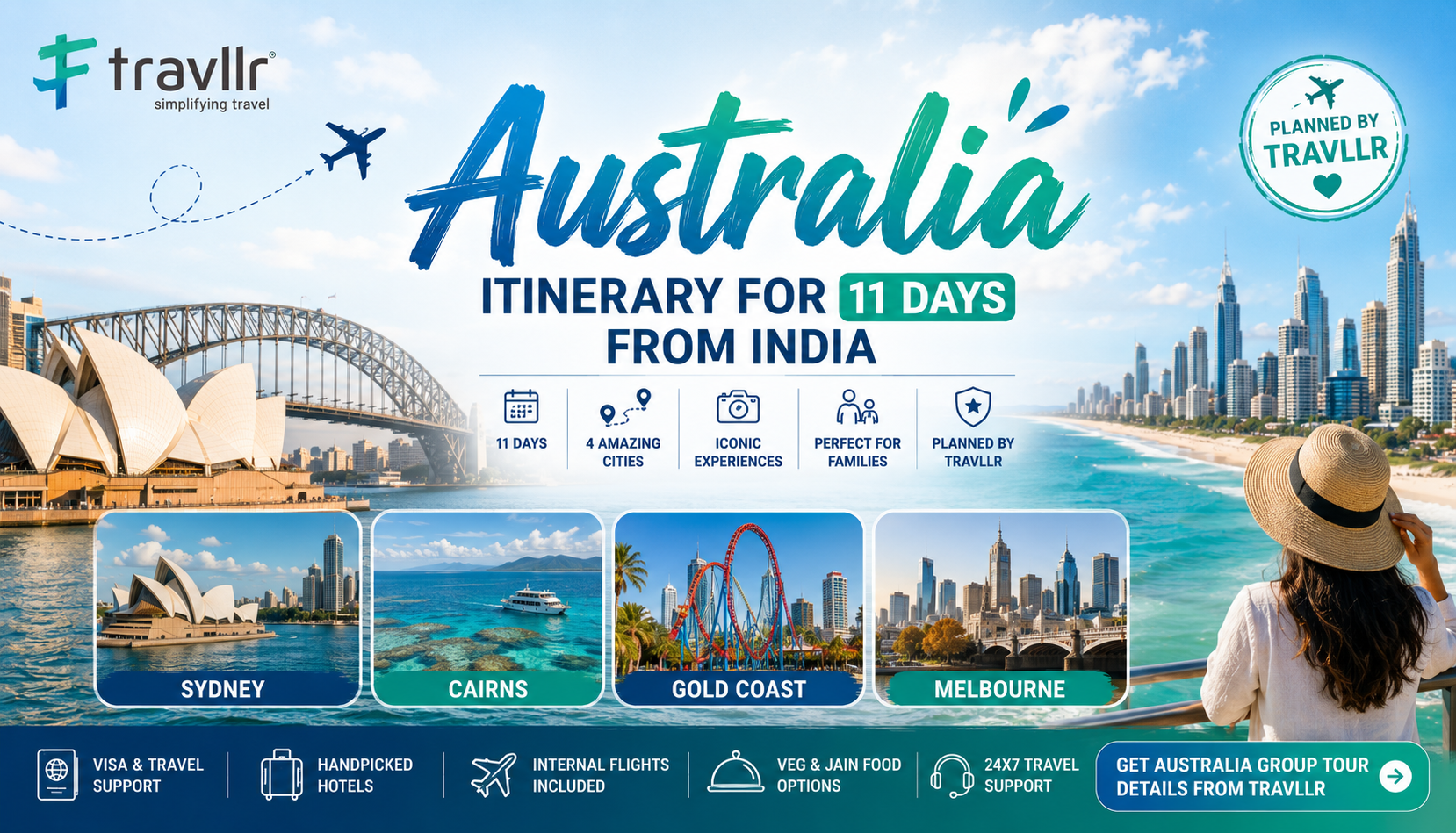 Australia Itinerary for 11 Days from India: Sydney, Cairns, Gold Coast and Melbourne